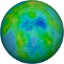 Arctic Ozone 1999-11-16